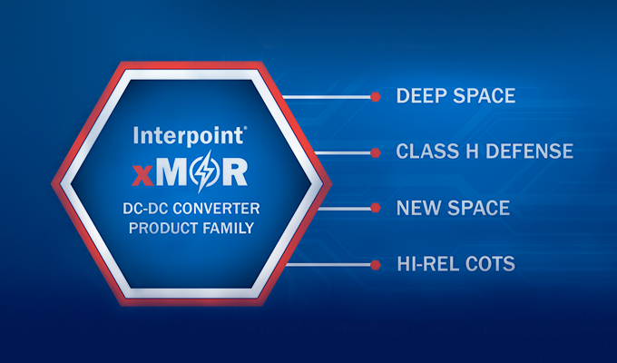 Interpoint yeni xMOR 120W DC-DC çeviri ailesi:  